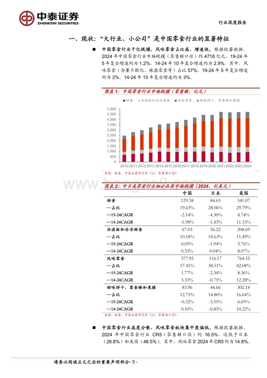 20240812_中泰证券_休闲零食行业：解码小零食的大单品之路从奥利奥说起_24页.pdf_第5页