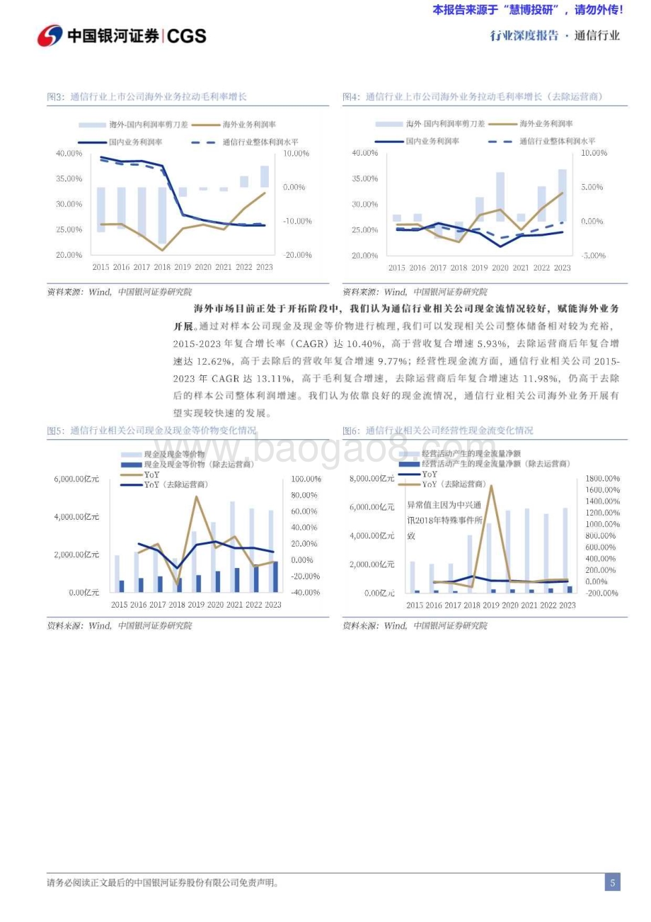 20240815_银河证券_通信行业：技术+成本优势驱动市占率持续提升_34页.pdf_第5页