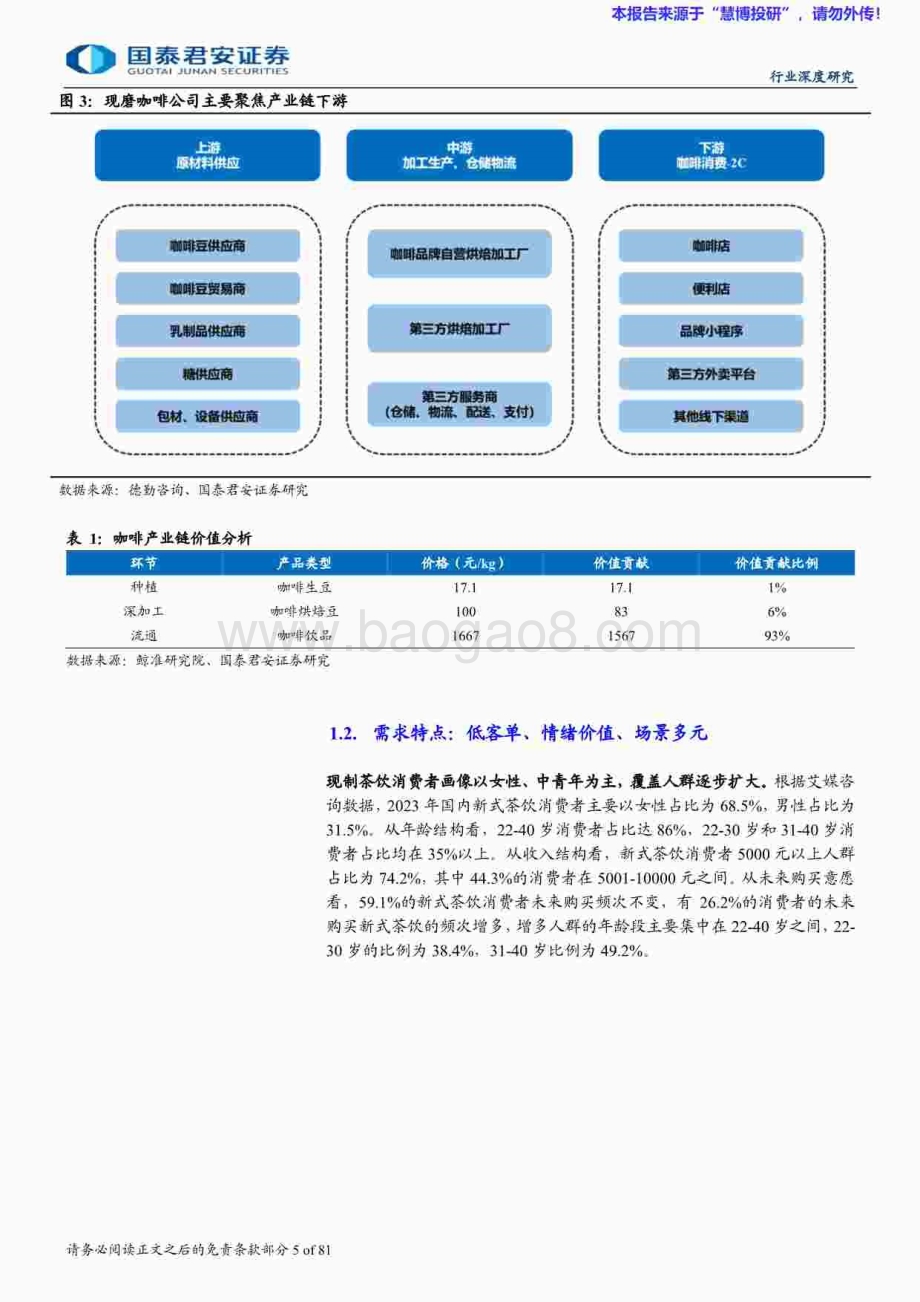 20240826_国泰君安_现制饮品行业深度研究：下沉出海空间广阔供应链筑核心壁垒_77页.pdf_第1页