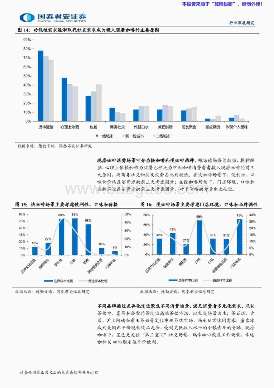 20240826_国泰君安_现制饮品行业深度研究：下沉出海空间广阔供应链筑核心壁垒_77页.pdf_第5页
