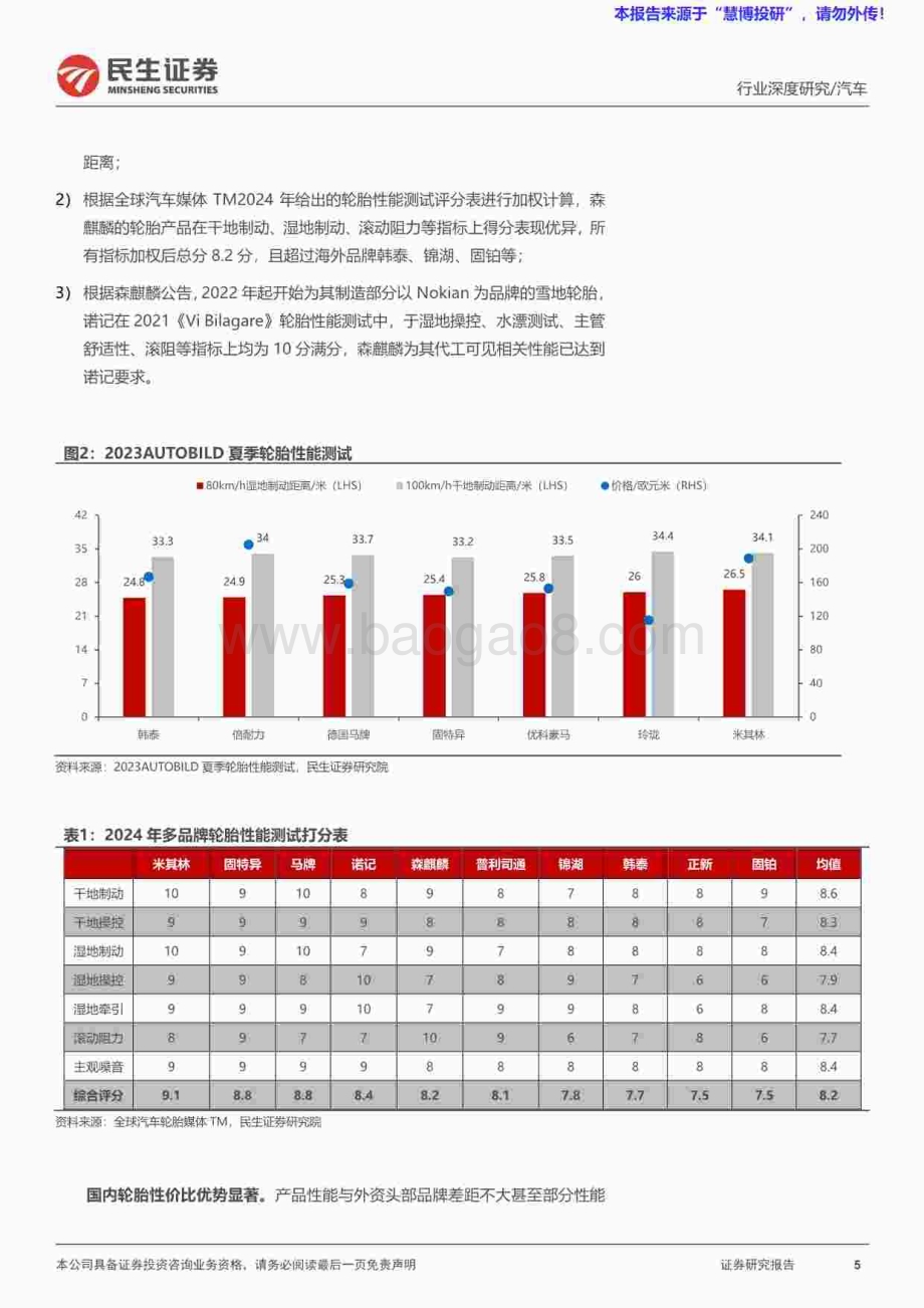 20240826_民生证券_轮胎行业系列深度报告之制造篇：依托智能制造优势中国轮胎全球化加速_58页.pdf_第5页