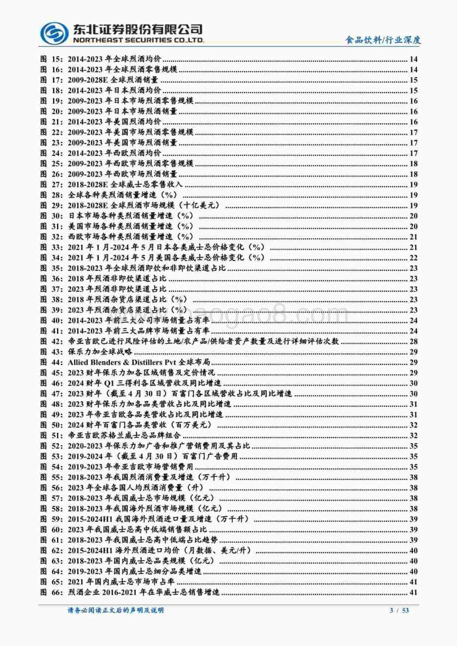 20240813_东北证券_食品饮料行业：烈酒行业深度以海外为鉴看国内威士忌发展路径_53页.pdf_第3页
