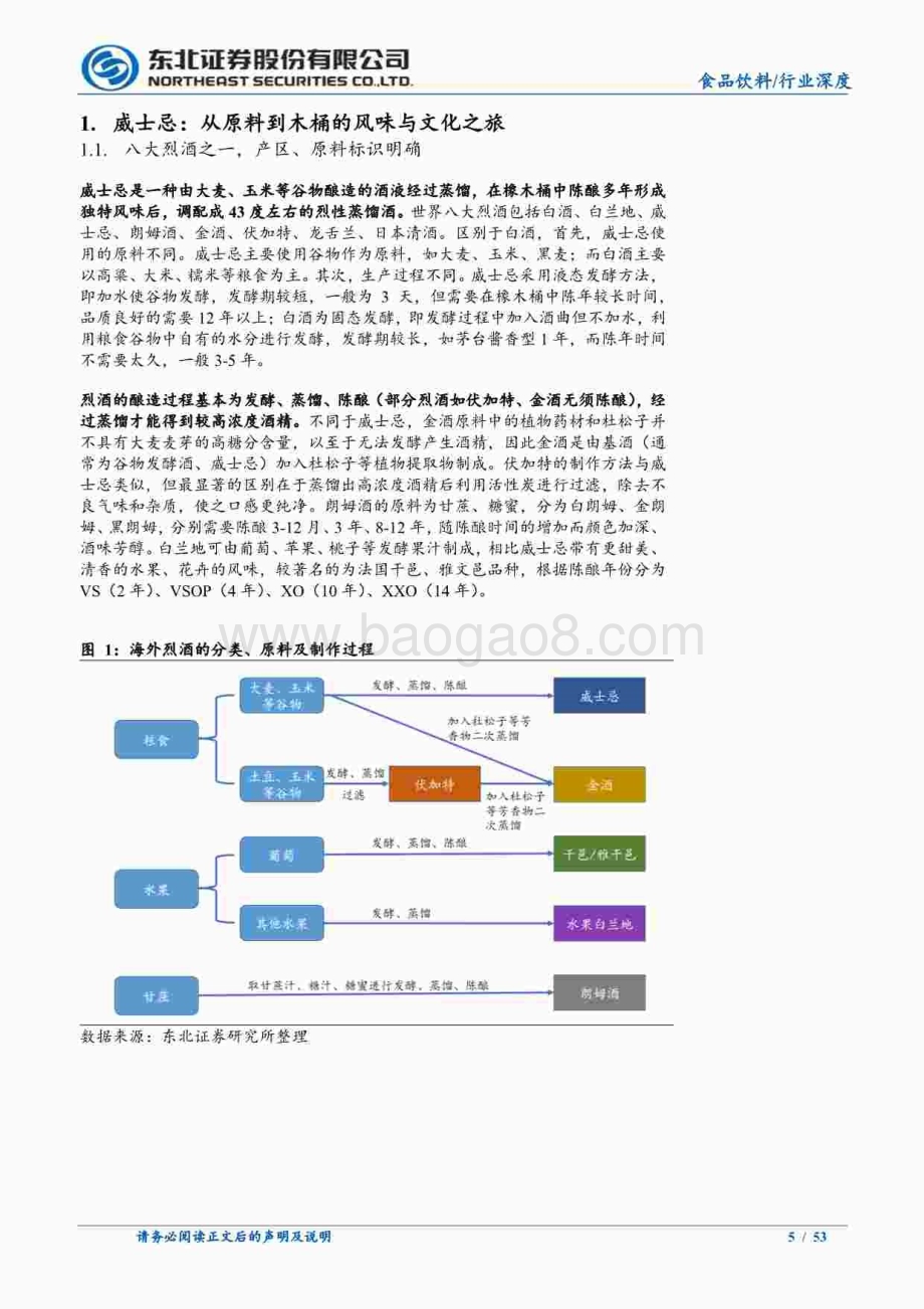 20240813_东北证券_食品饮料行业：烈酒行业深度以海外为鉴看国内威士忌发展路径_53页.pdf_第5页