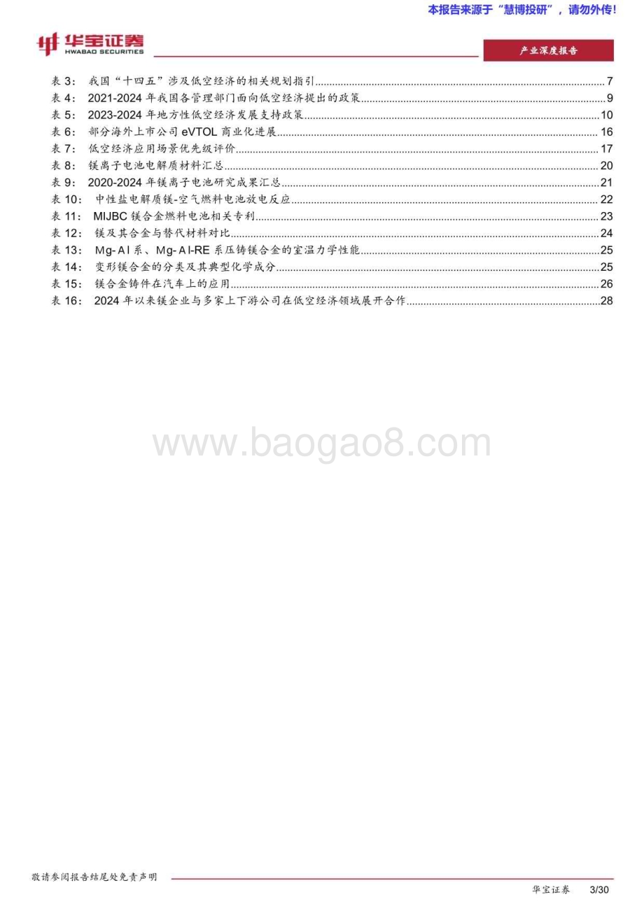 20240826_华宝证券_镁行业深度报告：低空经济建设持续推进镁材料有望打开低空商业化之路_30页.pdf_第3页