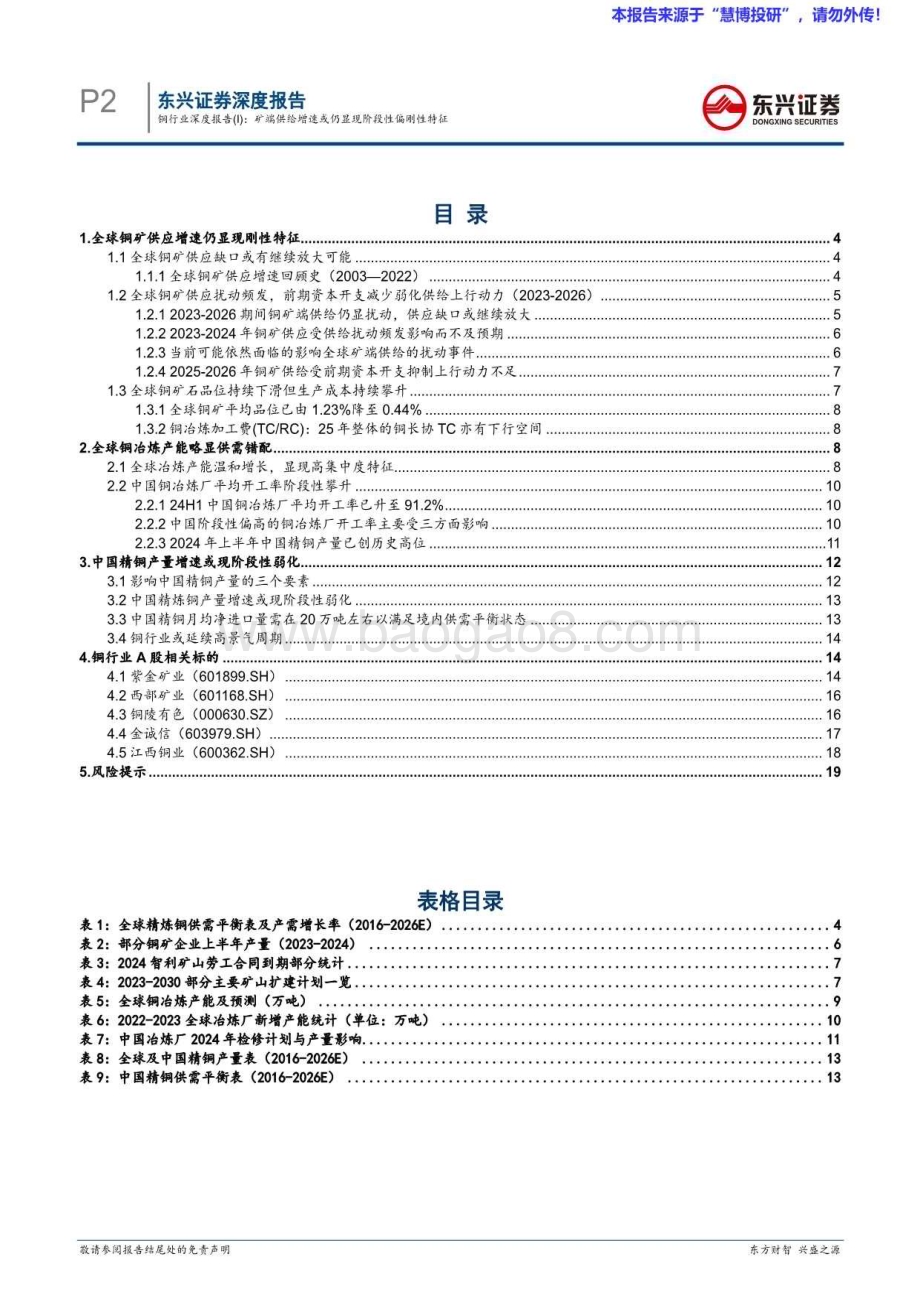 20240816_东兴证券_铜行业：矿端供给增速或仍显现阶段性偏刚性特征_20页.pdf_第2页