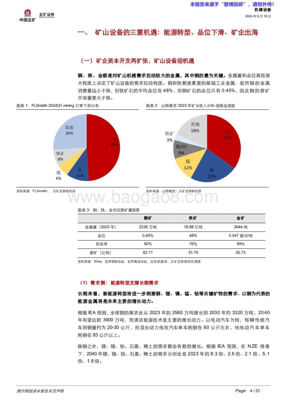 20240819_五矿证券_机械设备行业矿山设备的三重机遇：能源转型、品位下滑、矿企出海_22页.pdf_第4页