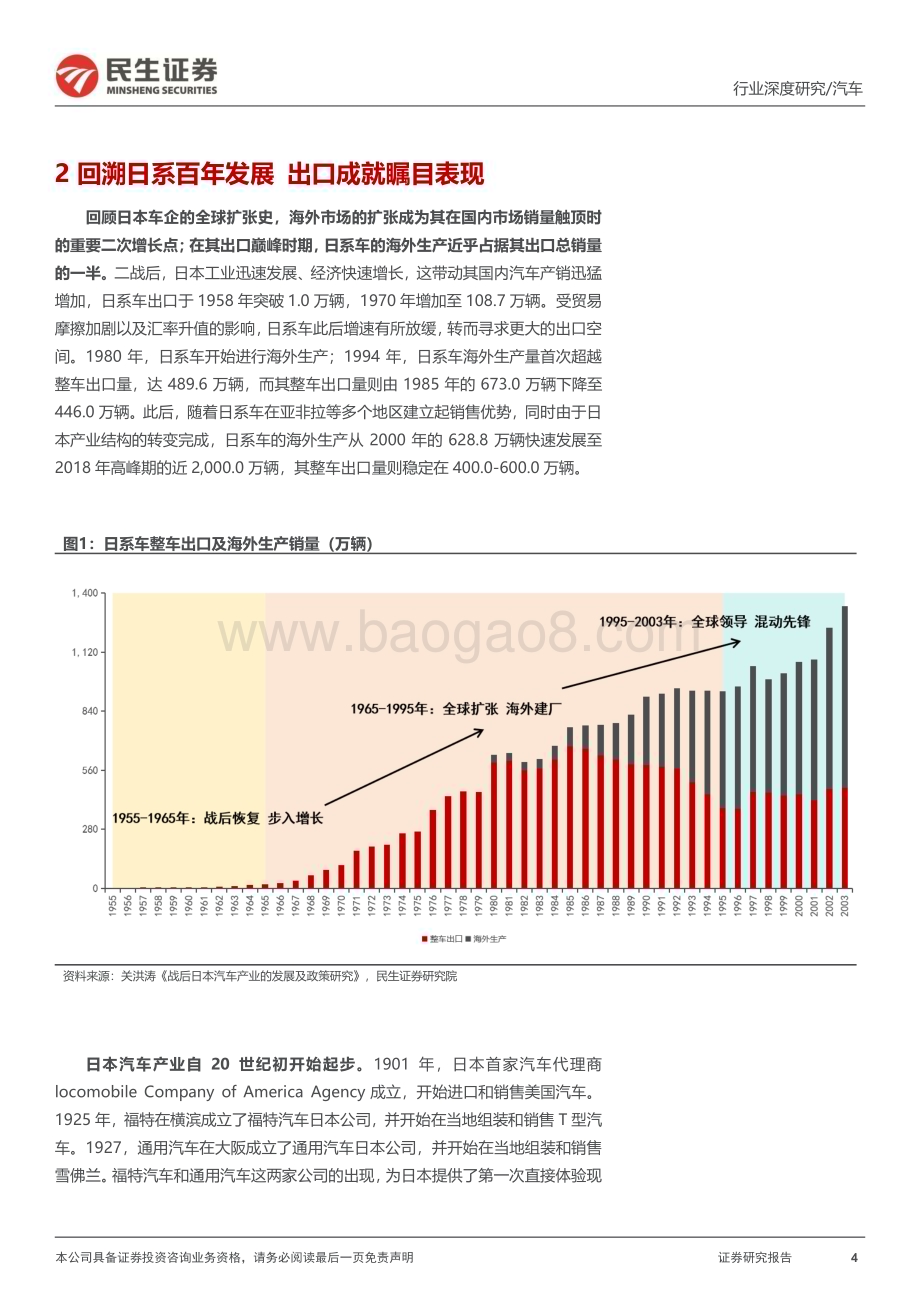 20240808_民生证券_汽车行业系列深度三：复盘日系百年发展展望中国出海之路_47页.pdf_第4页