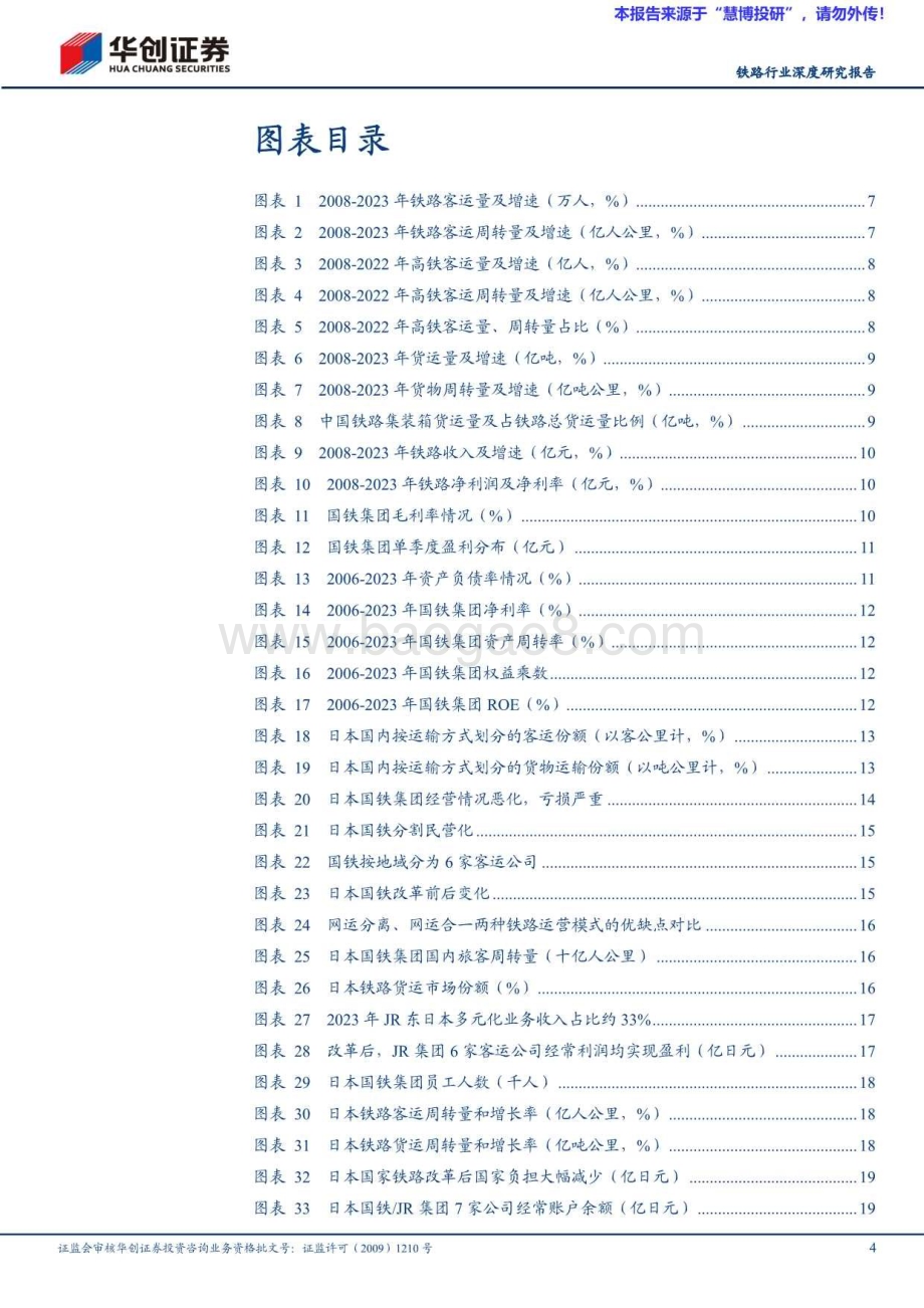 20240818_华创证券_铁路行业深度研究报告：长久期+改革红利重视铁路行业投资机会_40页.pdf_第4页