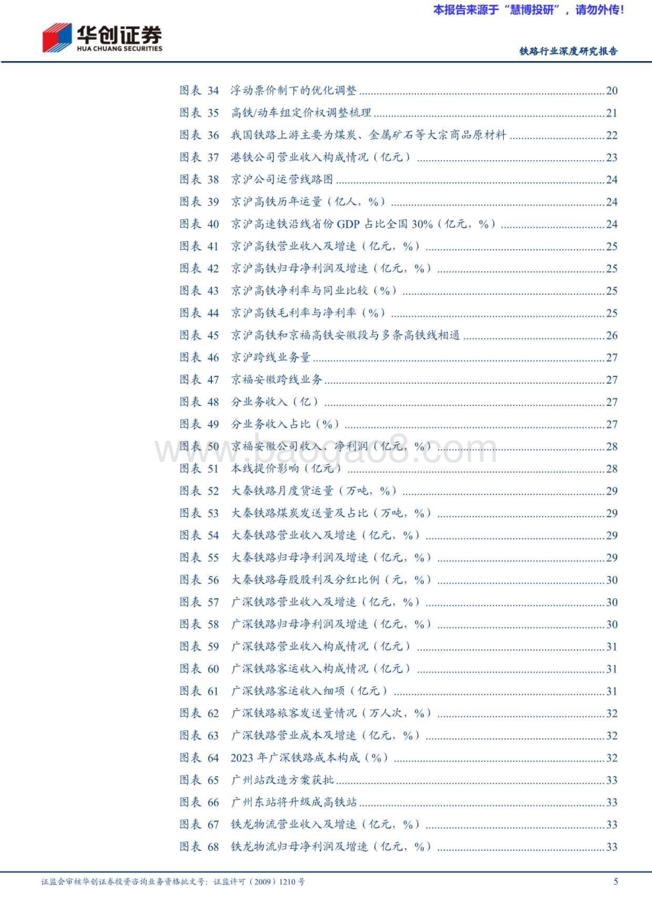 20240818_华创证券_铁路行业深度研究报告：长久期+改革红利重视铁路行业投资机会_40页.pdf_第5页