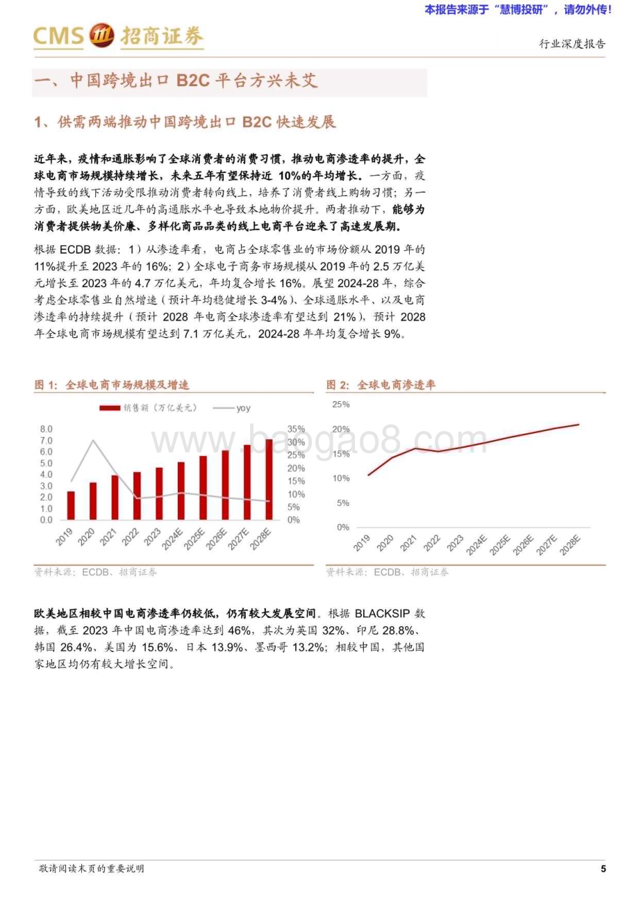 20240827_招商证券_交通运输行业跨境电商物流系列报告（一）：跨境电商方兴未艾物流全链路多节点迎来发展新机_28页.pdf_第5页
