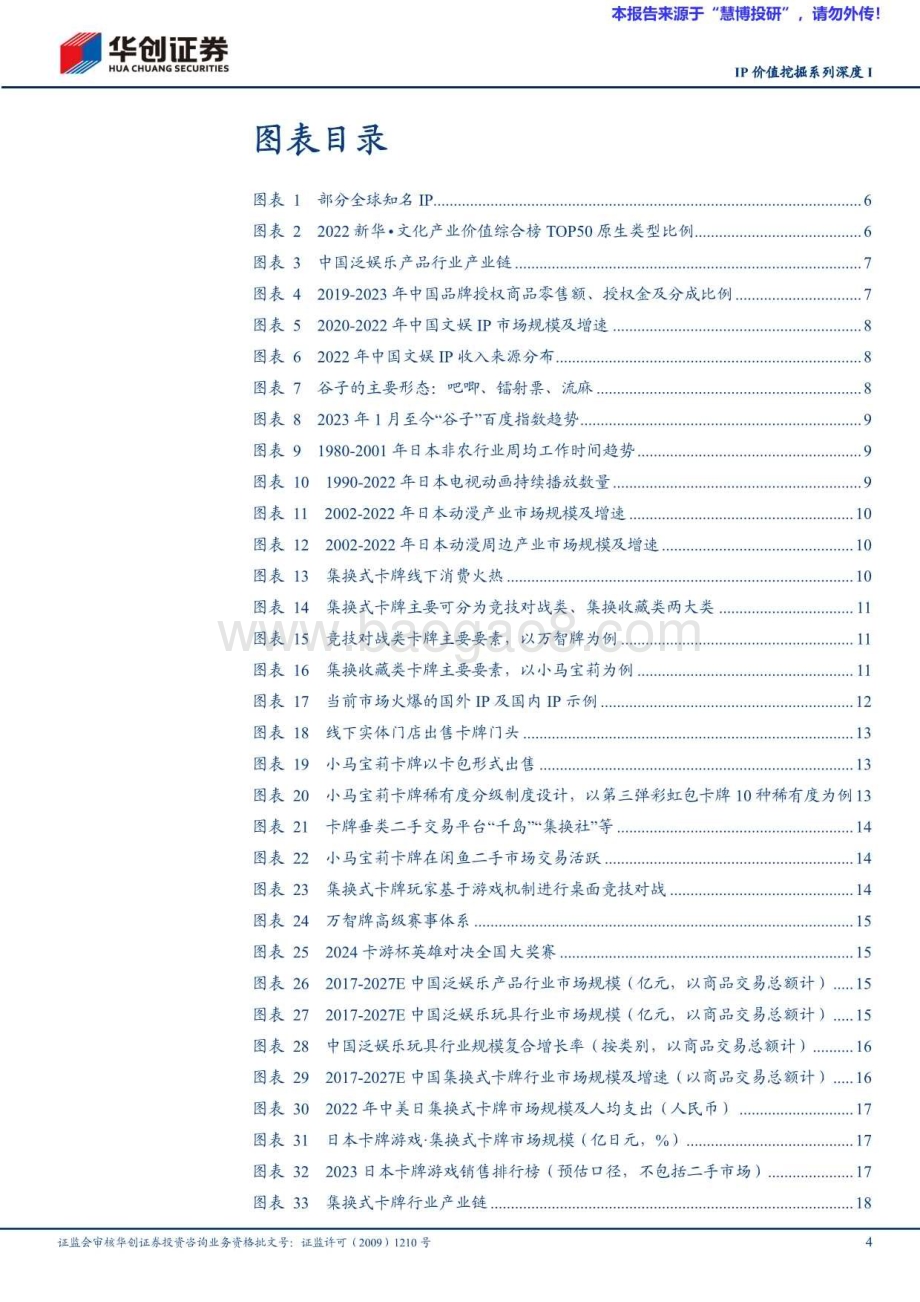 20240827_华创证券_传媒行业IP价值挖掘系列深度I：衍生品市场起势隐形的百亿赛道_33页.pdf_第4页