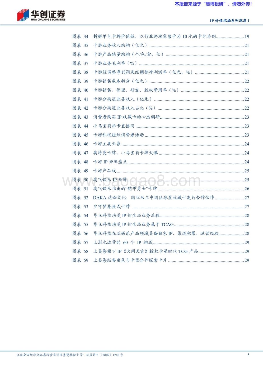 20240827_华创证券_传媒行业IP价值挖掘系列深度I：衍生品市场起势隐形的百亿赛道_33页.pdf_第5页