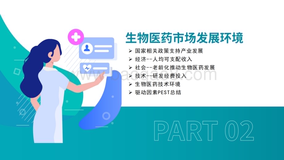 20240807_中商产业研究院_2024年中国生物医药行业市场前景及投资研究报告_102页.pdf_第5页