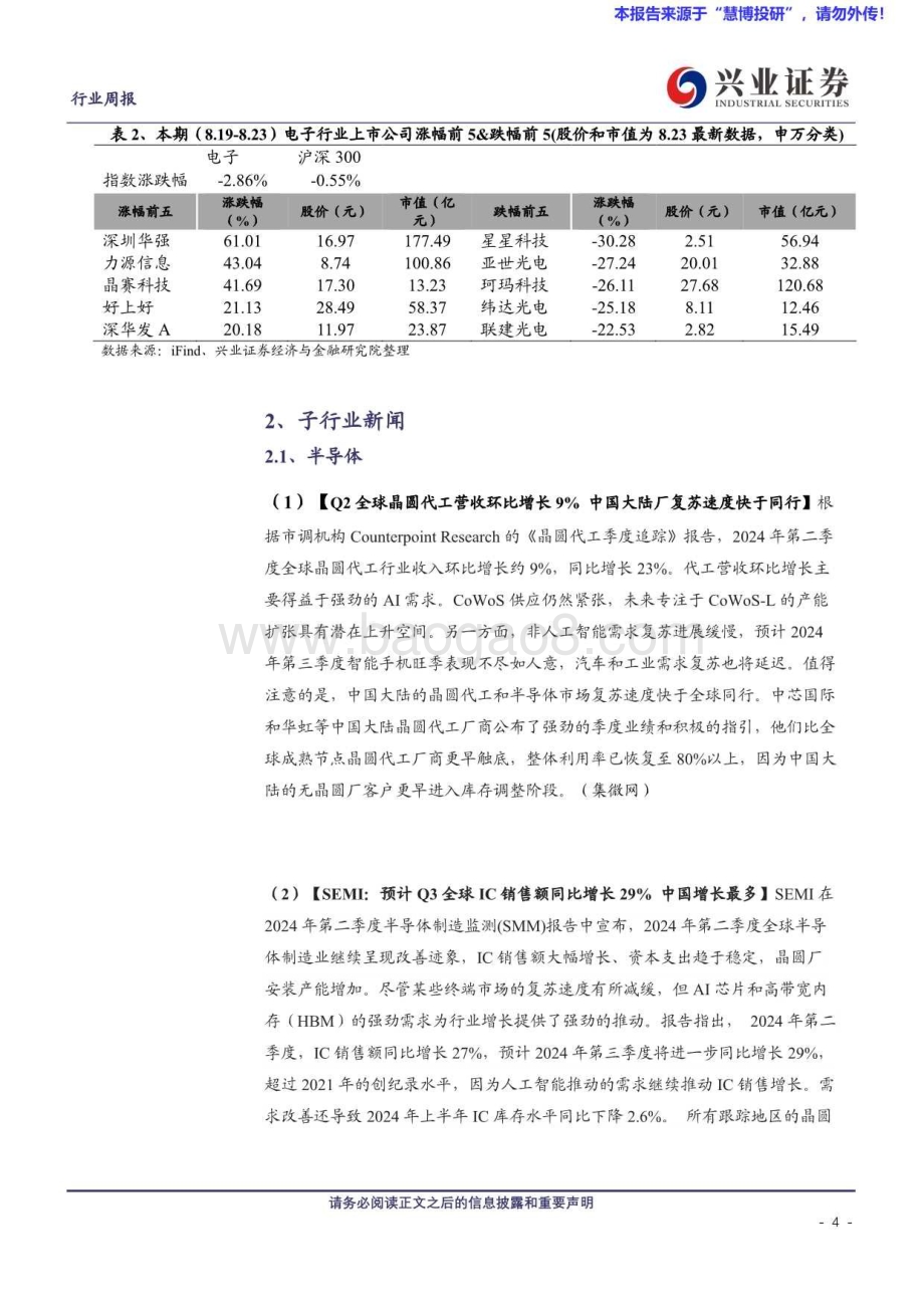 20240825_兴业证券_电子行业：AMD收购ZT Systems看好苹果在端侧AI的引领地位和自主可控_10页.pdf_第4页
