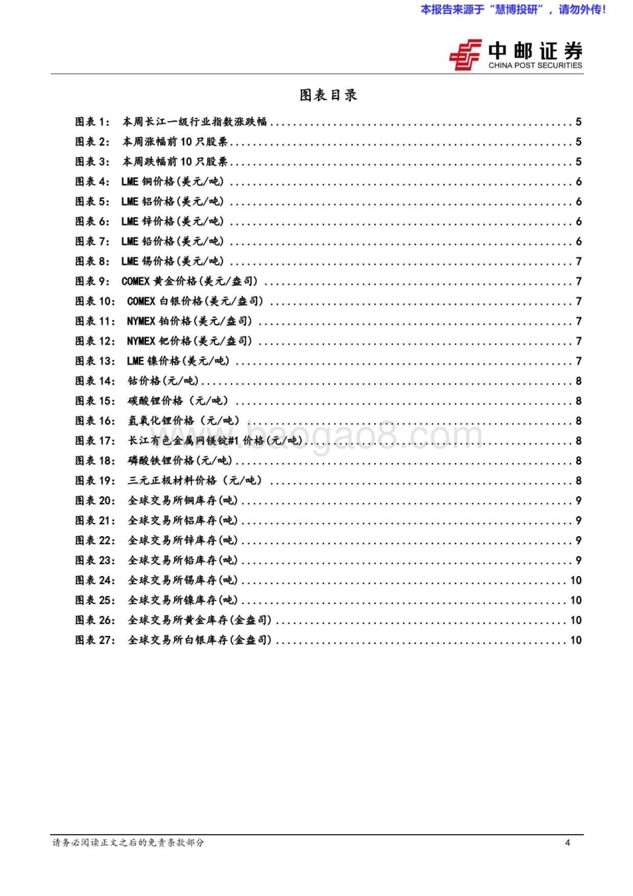 20240825_中邮证券_有色金属行业报告：二次通胀预期再起有色反弹_12页.pdf_第4页