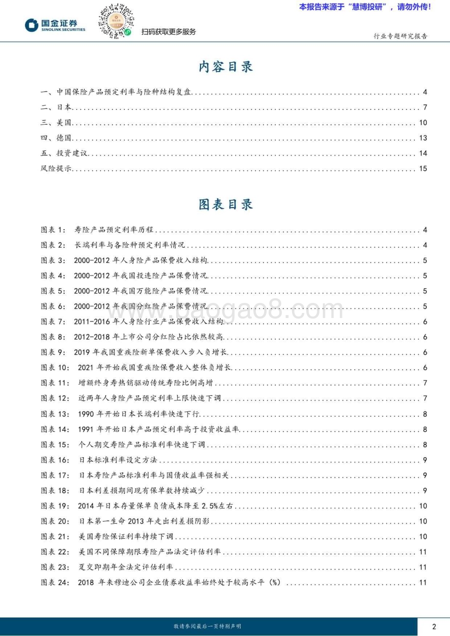 20240825_国金证券_保险行业利差系列报告：基于日美德利差调控经验定价调控政策“及时雨”助力缓释利差压力_17页.pdf_第2页