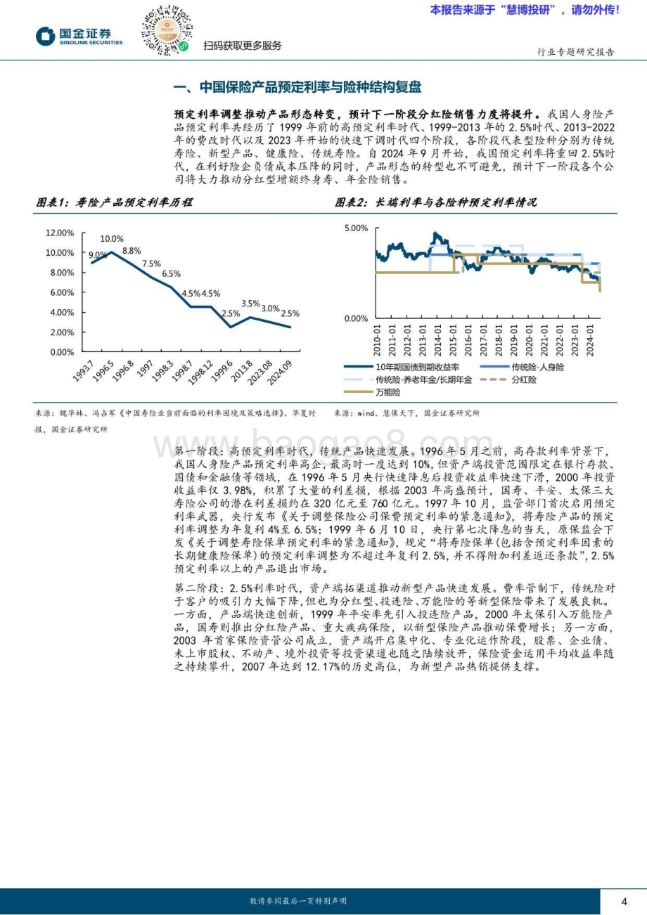 20240825_国金证券_保险行业利差系列报告：基于日美德利差调控经验定价调控政策“及时雨”助力缓释利差压力_17页.pdf_第4页