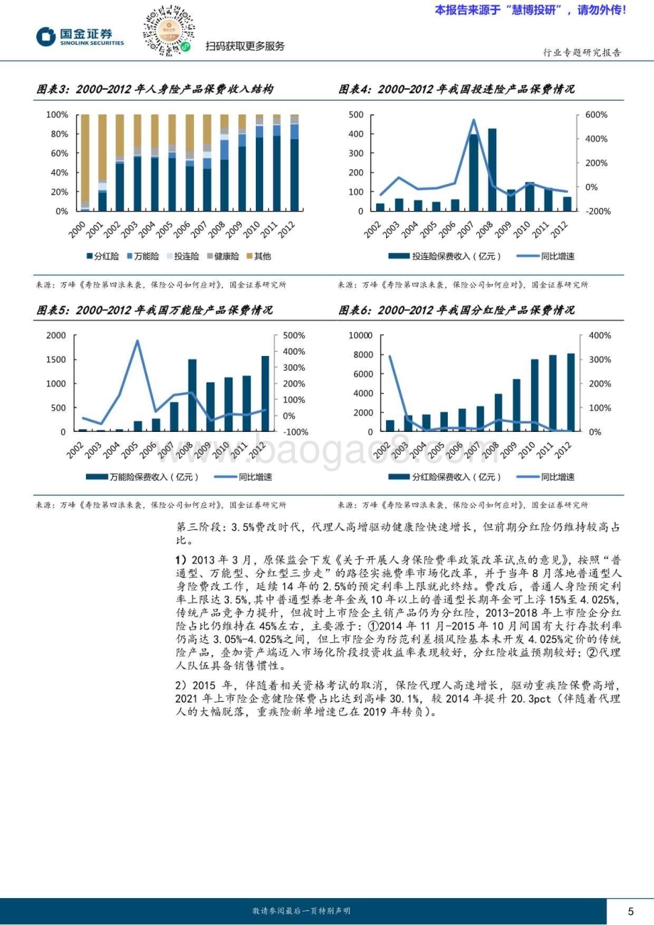 20240825_国金证券_保险行业利差系列报告：基于日美德利差调控经验定价调控政策“及时雨”助力缓释利差压力_17页.pdf_第5页