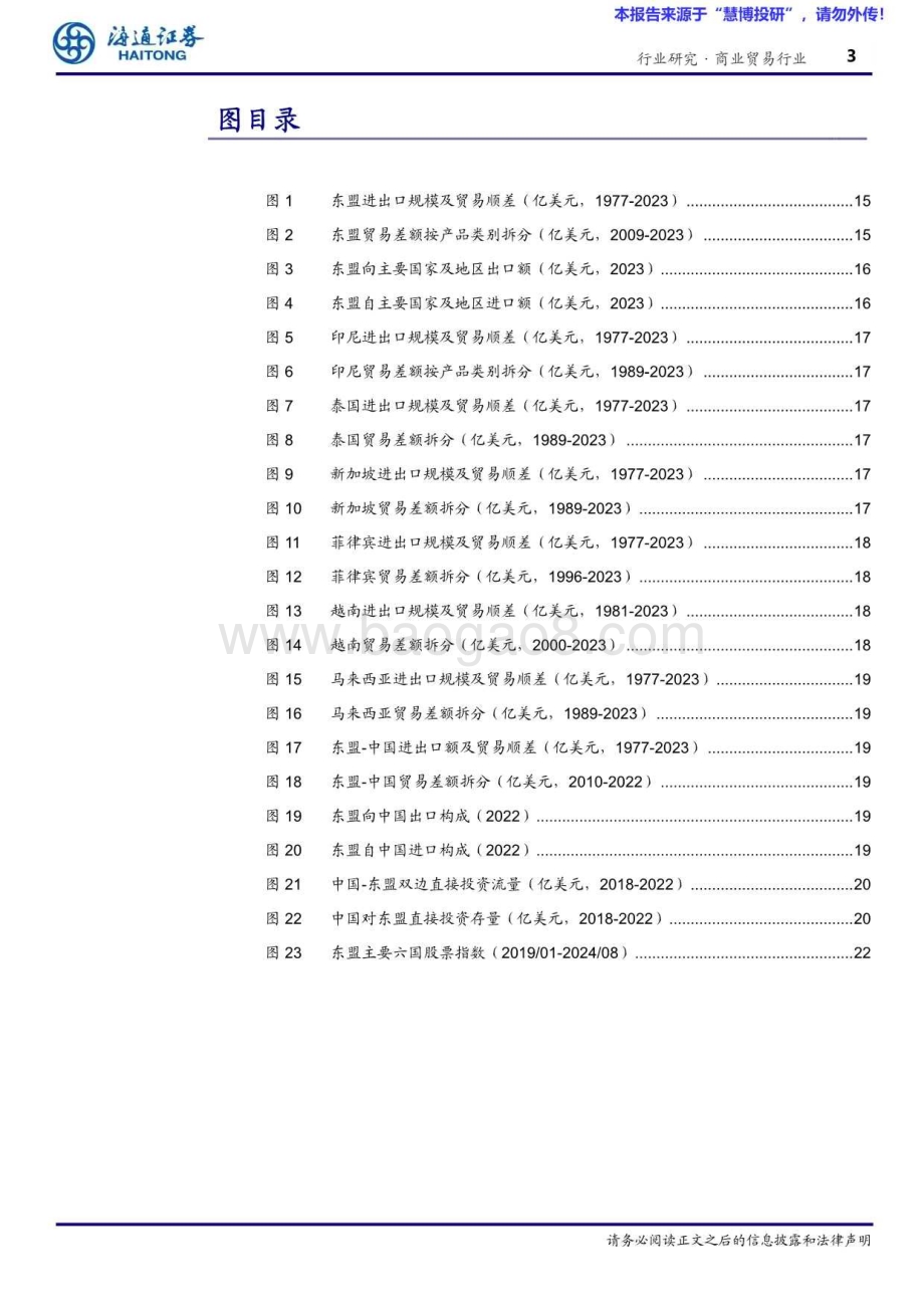 20240819_海通证券_商业贸易行业专题报告：东南亚国别消费研究总篇—世界第六大消费市场增长动力强劲_23页.pdf_第3页