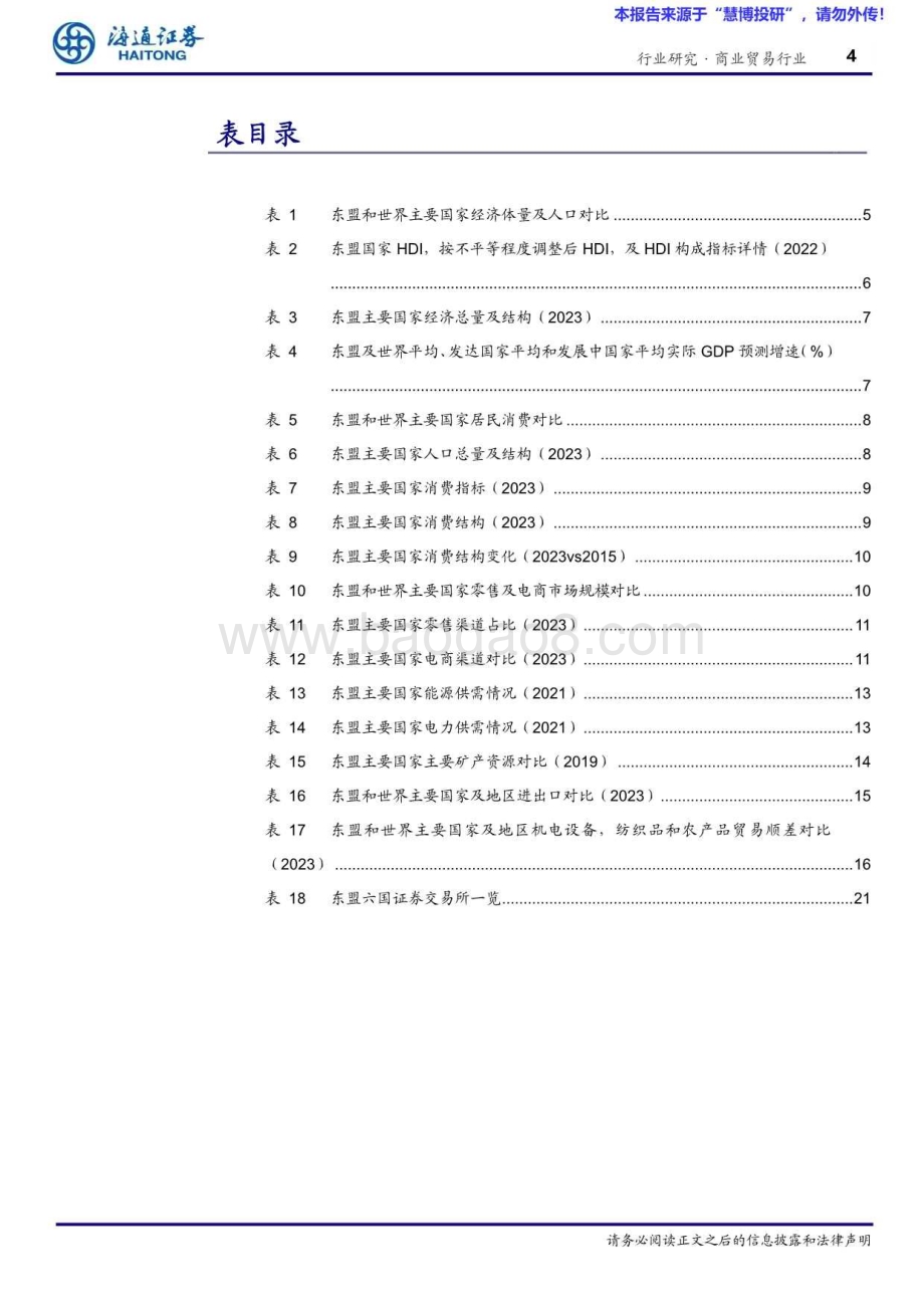 20240819_海通证券_商业贸易行业专题报告：东南亚国别消费研究总篇—世界第六大消费市场增长动力强劲_23页.pdf_第4页