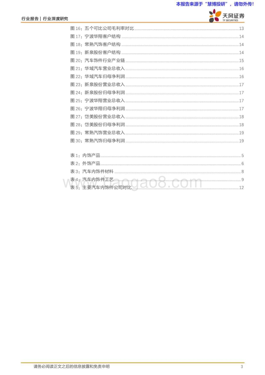 20240826_天风证券_汽车零部件行业：汽车内外饰竞争格局分散电动智能化有望推升集中度_21页.pdf_第3页