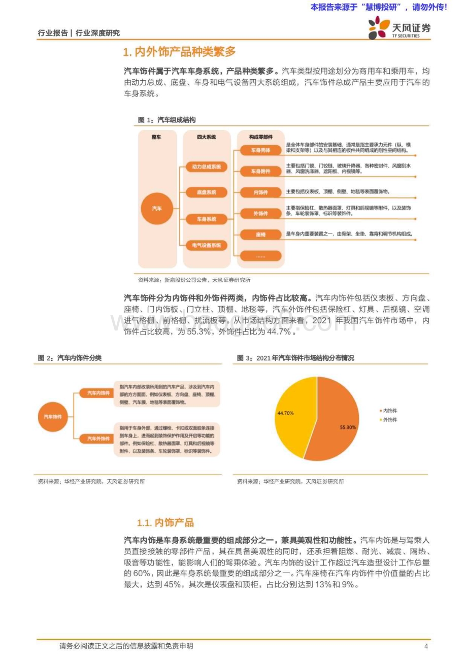 20240826_天风证券_汽车零部件行业：汽车内外饰竞争格局分散电动智能化有望推升集中度_21页.pdf_第4页