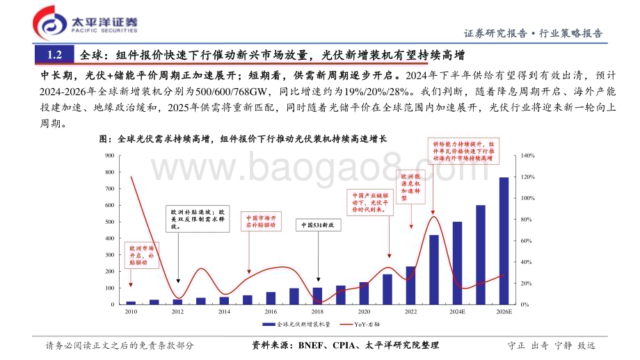 20240806_太平洋证券_光伏行业：光储平价加速展开新市场+新技术开启新周期_31页.pdf_第5页