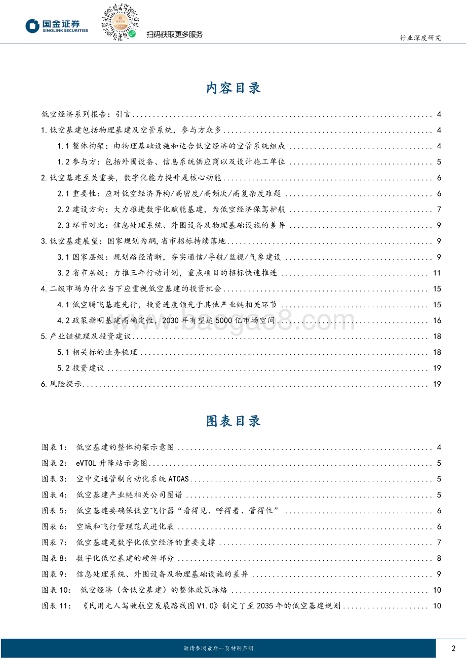 20240805_国金证券_军工行业低空系列报告之总览篇：低空腾飞基建先行_21页.pdf_第2页