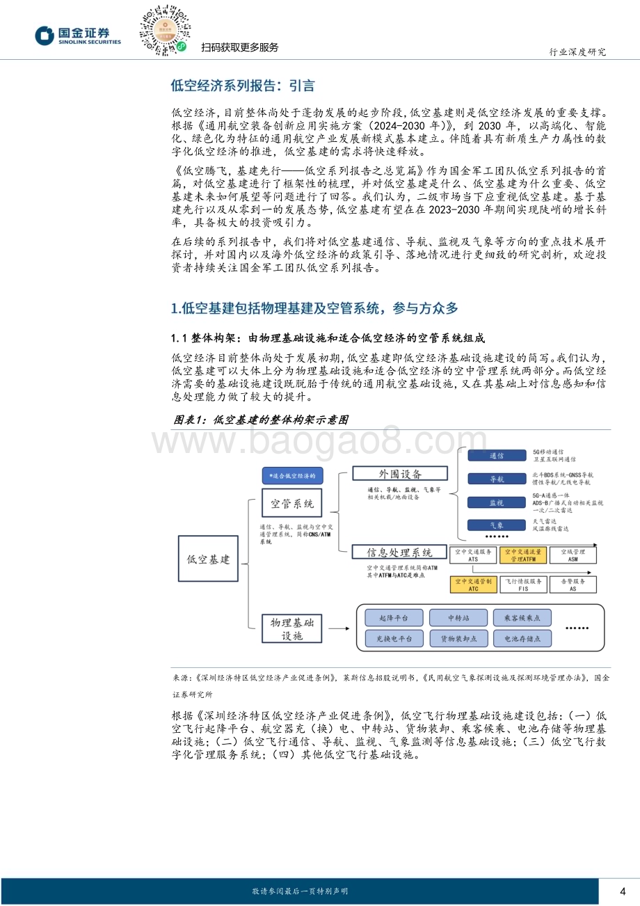 20240805_国金证券_军工行业低空系列报告之总览篇：低空腾飞基建先行_21页.pdf_第4页