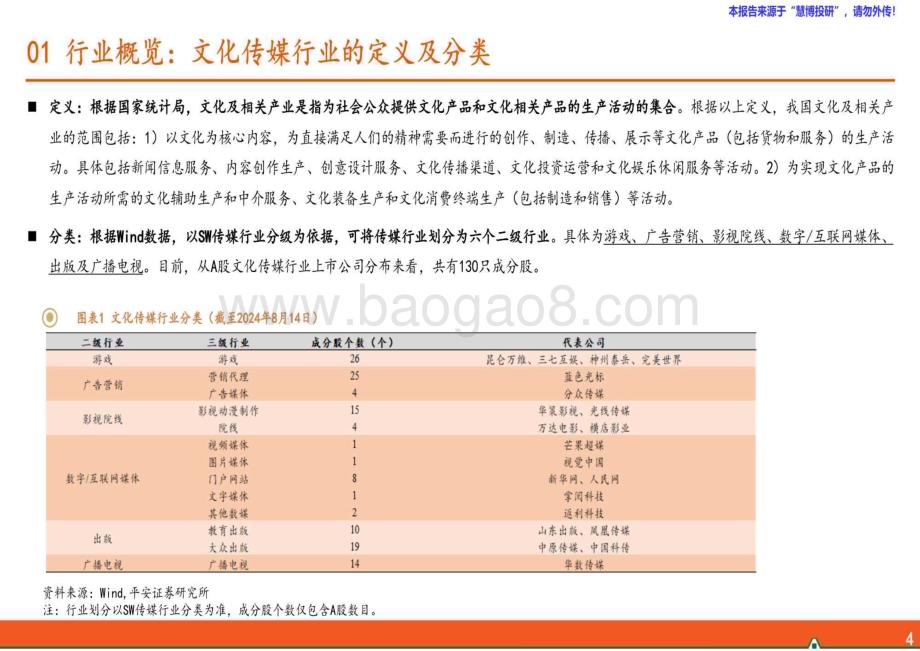20240822_平安证券_传媒行业：传媒研究之行业全景概览_32页.pdf_第4页