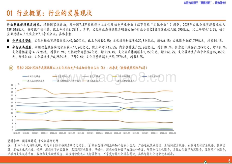 20240822_平安证券_传媒行业：传媒研究之行业全景概览_32页.pdf_第5页