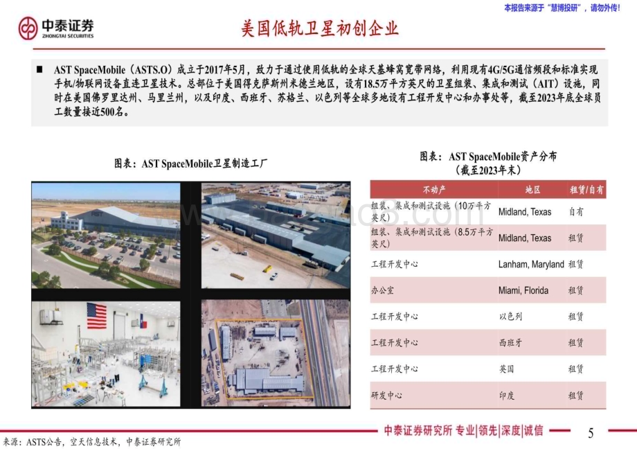 20240821_中泰证券_通信行业AST SpaceMobile：美国低轨卫星第一股_35页.pdf_第5页