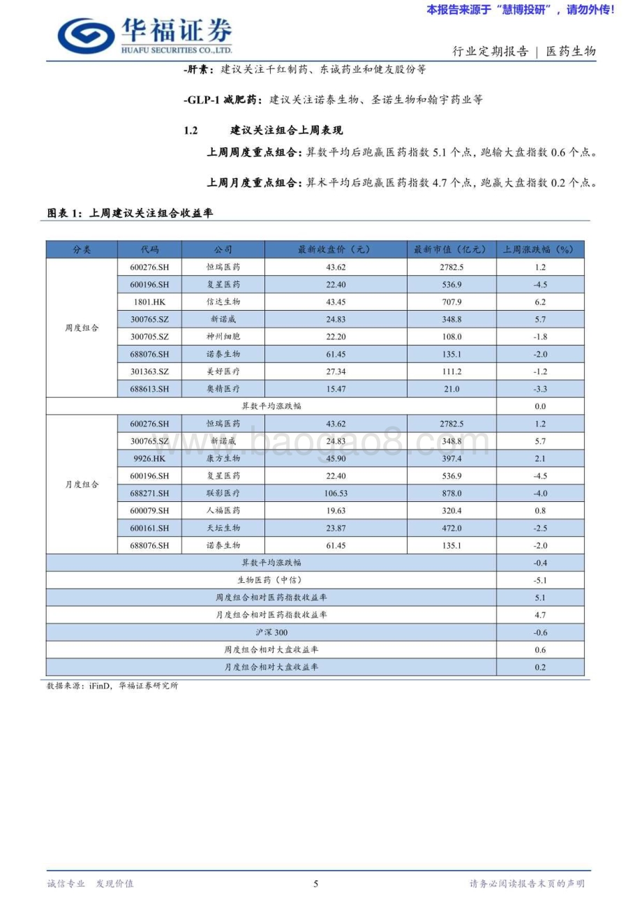 20240825_华福证券_医药生物行业：中报Pharma凸显韧性看好其长期成长性_18页.pdf_第5页