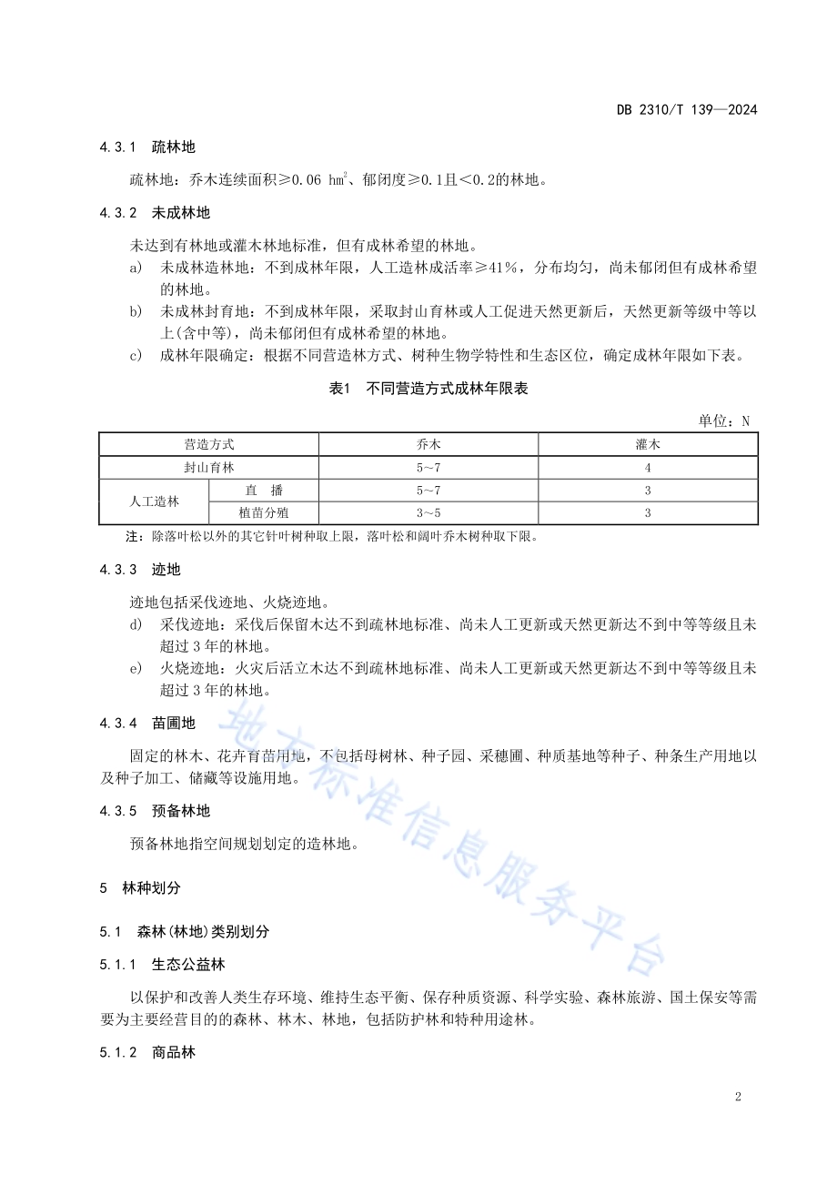 林地本底调查规范DB2310／T 139-2024.pdf_第4页
