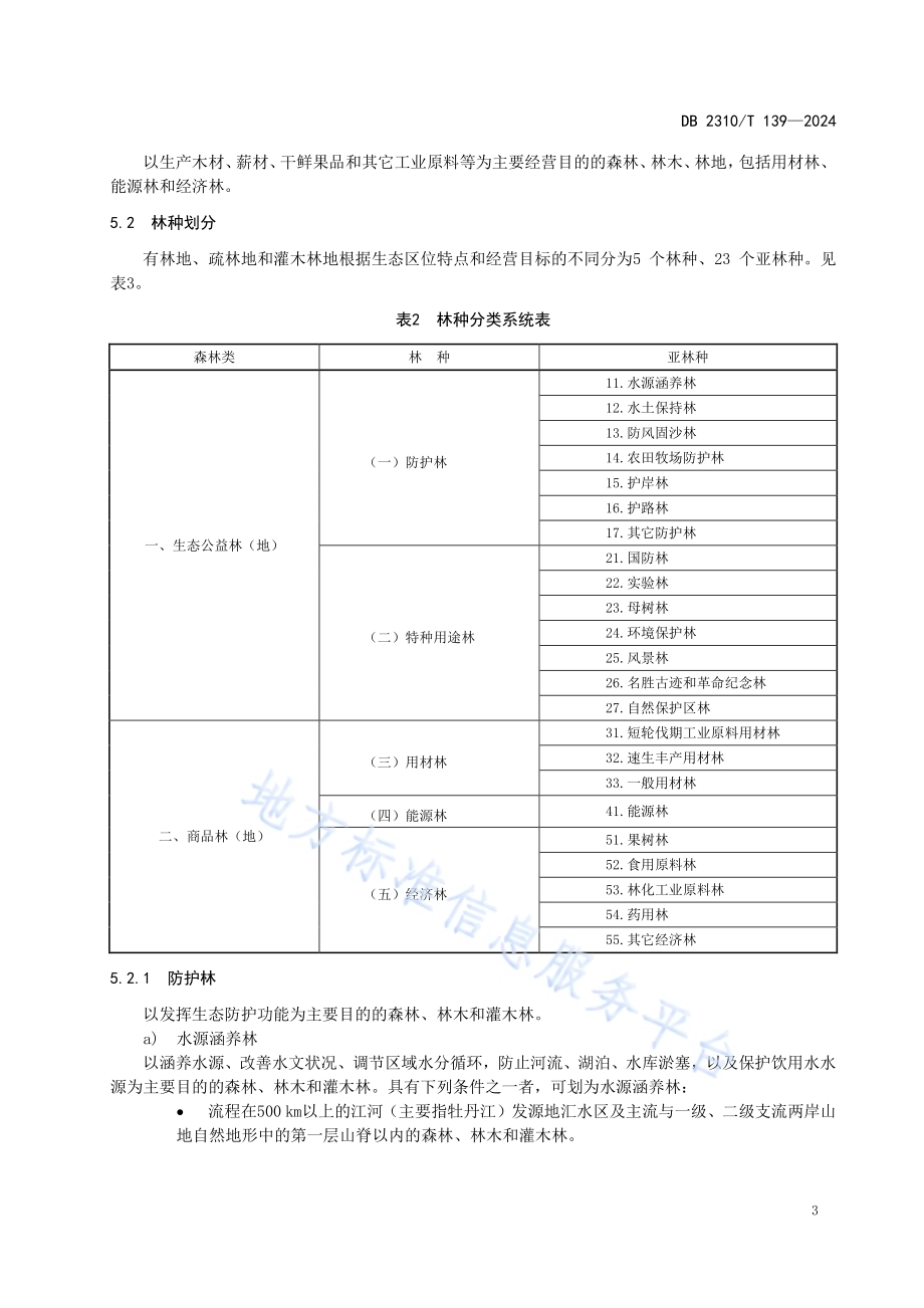 林地本底调查规范DB2310／T 139-2024.pdf_第5页