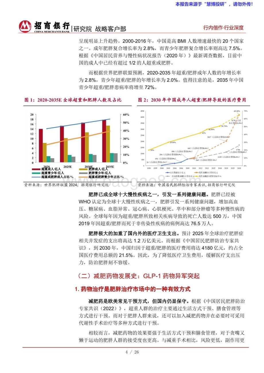 20240826_招商银行_生物医药行业之减肥药：全球市场需求爆发紧抓GLP_1产业链机遇_28页.pdf_第5页