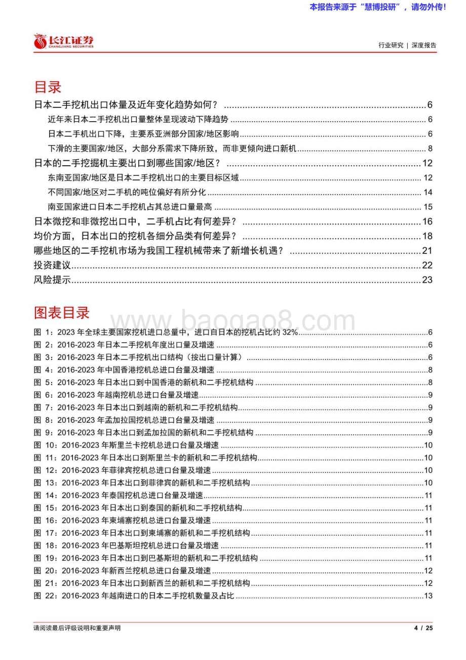 20240825_长江证券_机械行业：以日本出口数据为例看挖机二手机海外空间_25页.pdf_第4页