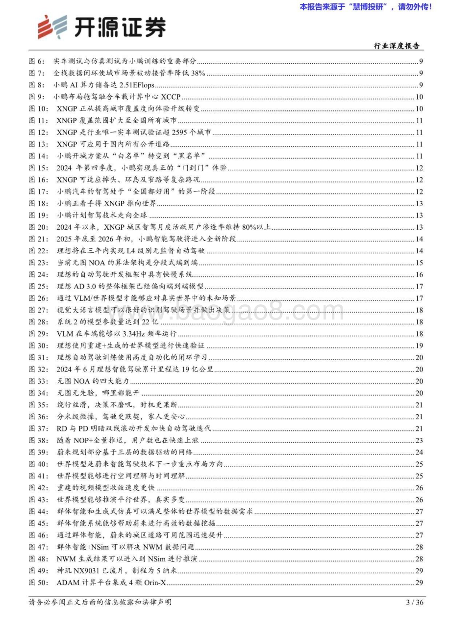 20240820_开源证券_汽车行业深度报告：智能汽车系列从小鹏、理想、蔚来布局看自动驾驶发展趋势_36页.pdf_第3页
