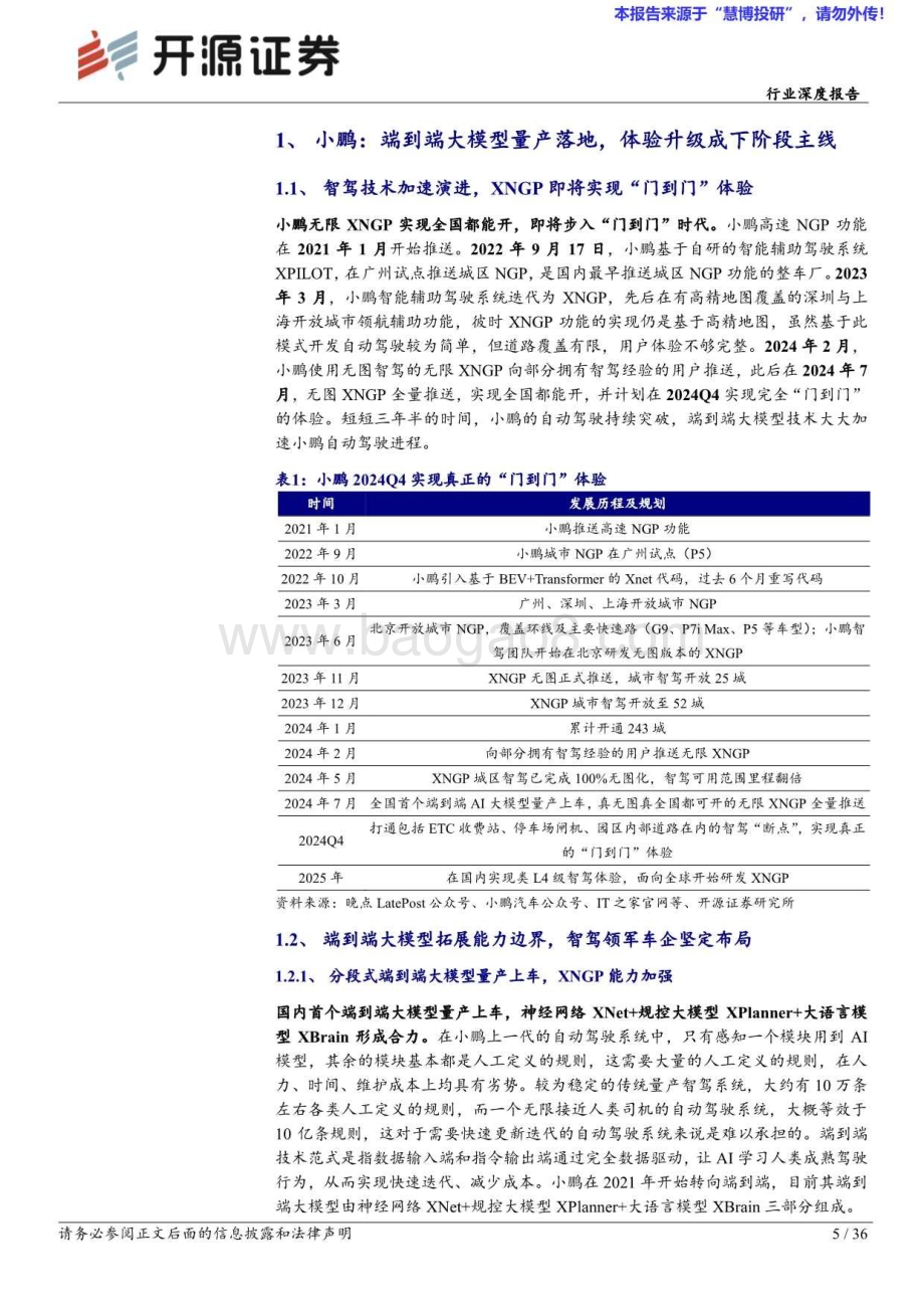 20240820_开源证券_汽车行业深度报告：智能汽车系列从小鹏、理想、蔚来布局看自动驾驶发展趋势_36页.pdf_第5页