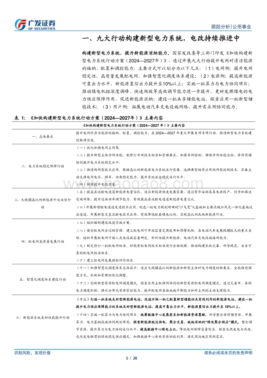 20240811_广发证券_公用事业行业深度跟踪：新型电力系统促进消纳火电三重期待或再共振_20页.pdf_第5页