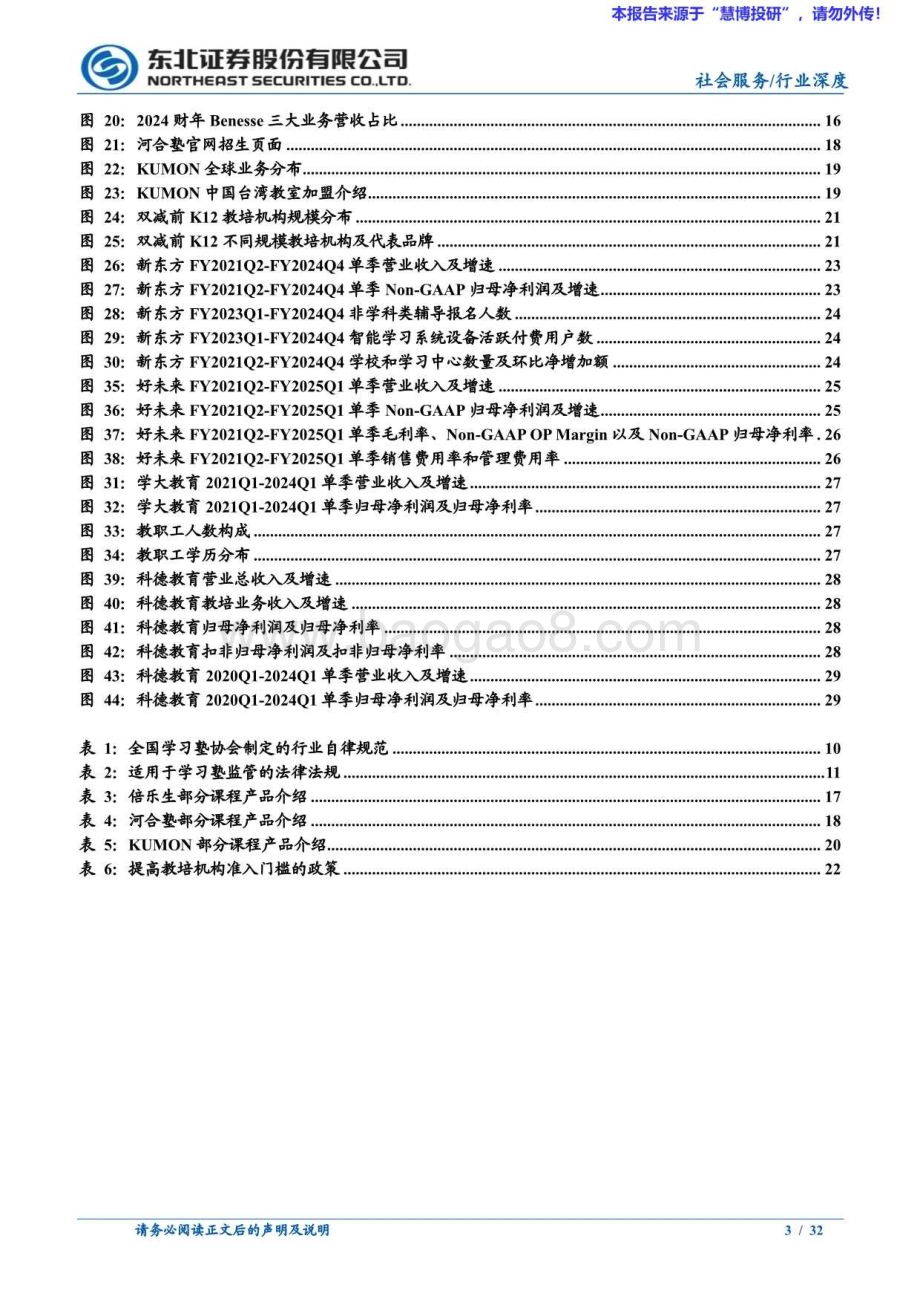 20240815_东北证券_教育行业：日本教培行业复盘学习塾百年变迁启示录_32页.pdf_第3页