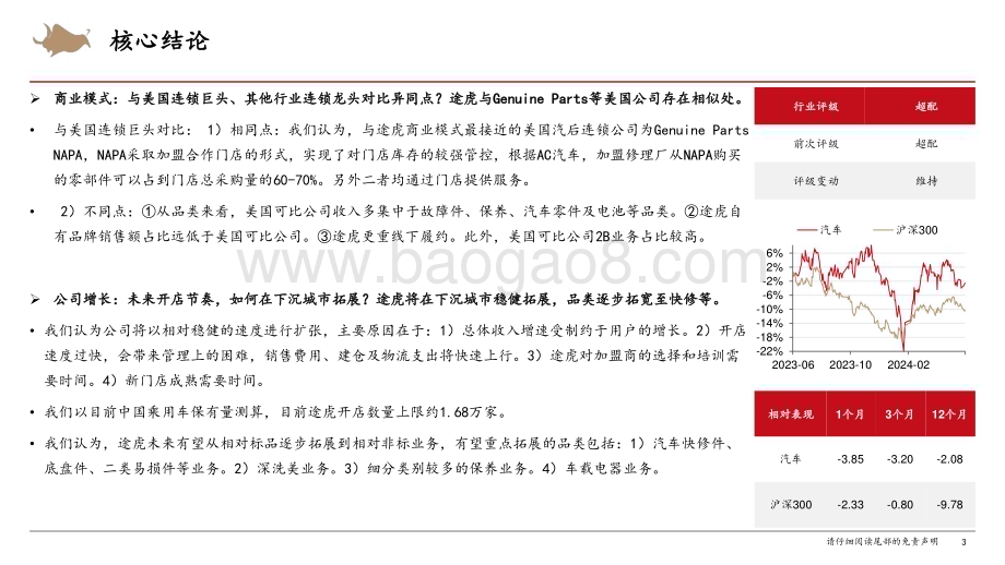 20240808_西部证券_汽车后市场行业深度报告：关于途虎核心关注点的更新_35页.pdf_第3页