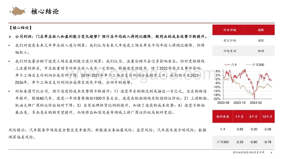 20240808_西部证券_汽车后市场行业深度报告：关于途虎核心关注点的更新_35页.pdf_第4页