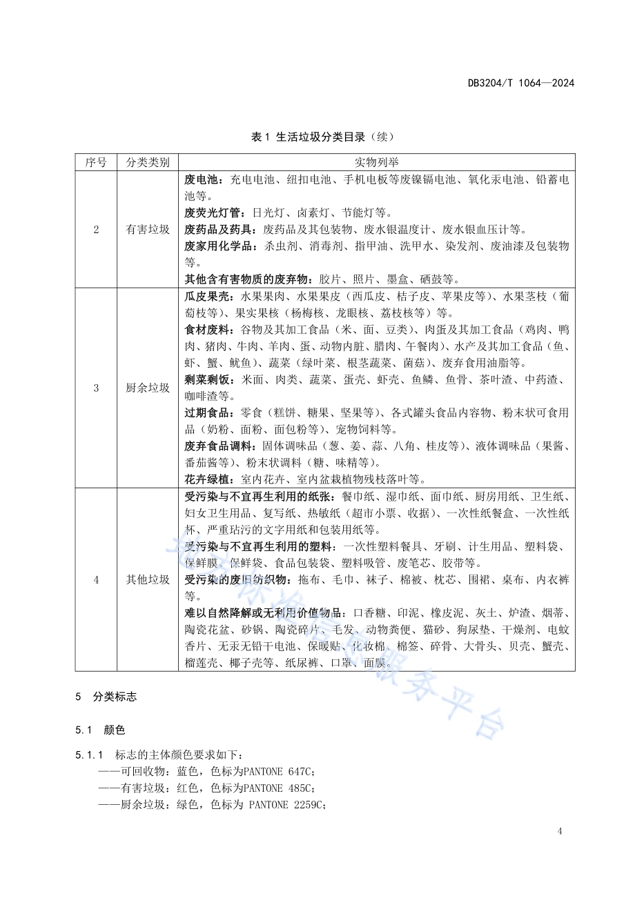 生活垃圾分类目录和分类标志DB3204／T 1064-2024.pdf_第5页