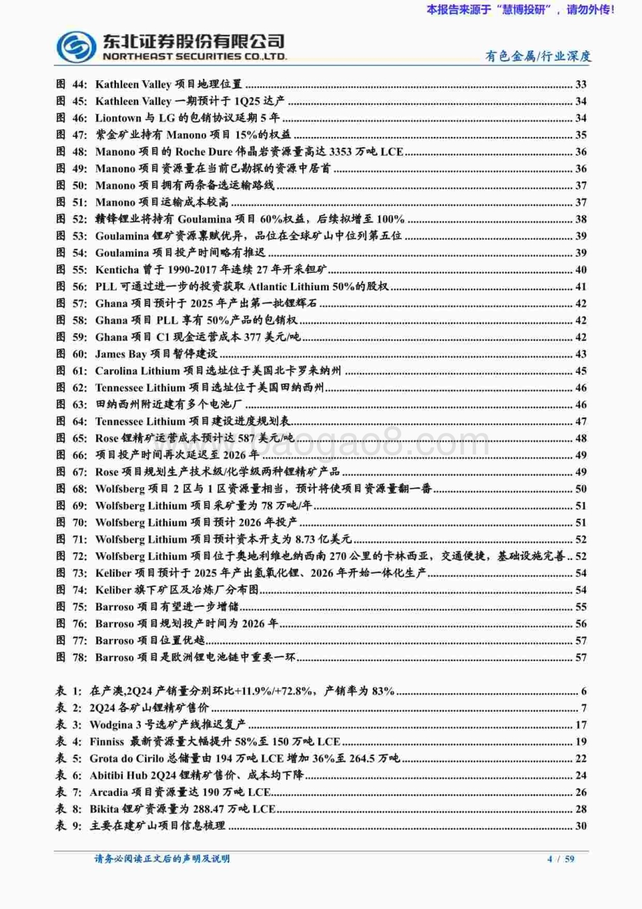 20240822_东北证券_有色金属行业海外锂矿企业2024Q2经营情况跟踪报告：海外锂矿2Q24库存大幅降低售价环比回升_59页.pdf_第4页