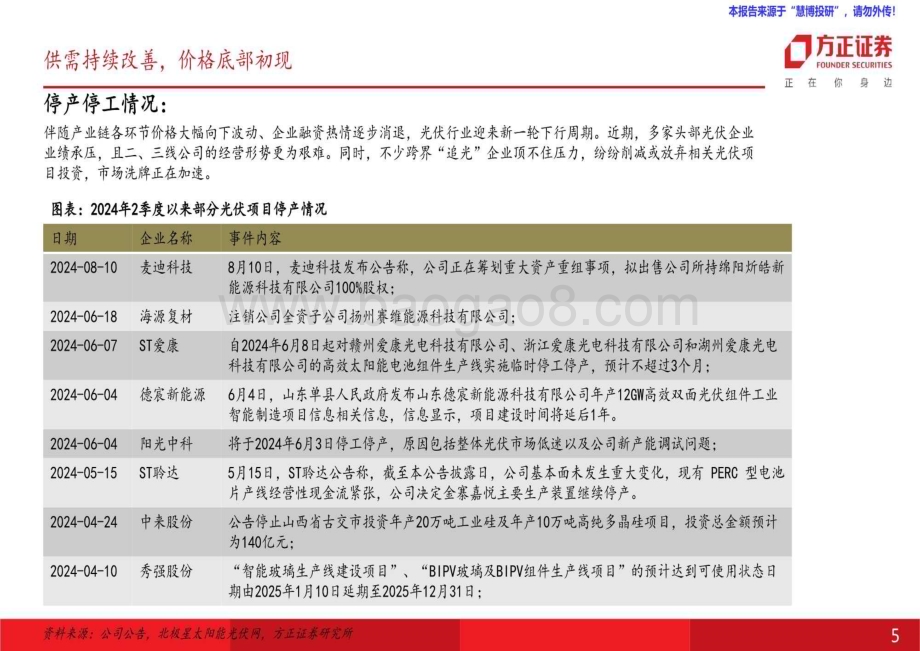 20240819_方正证券_电力设备与新能源行业：8月刊新兴市场持续发力排产底、价格底已初现_34页.pdf_第5页