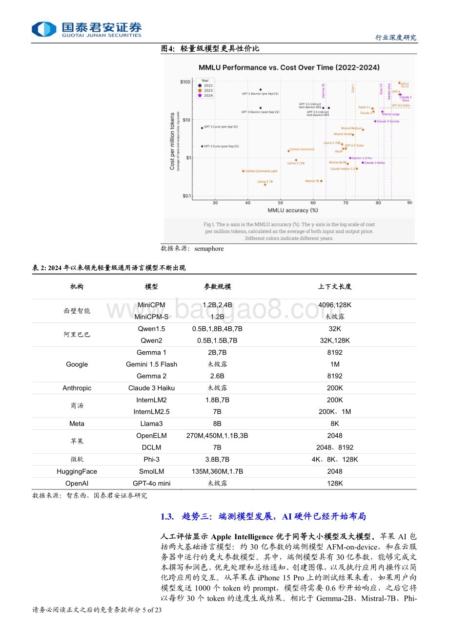 20240808_国泰君安_AI行业深度更新报告：大模型“开源、轻量、端侧”化视频与语音加速落地_23页.pdf_第5页