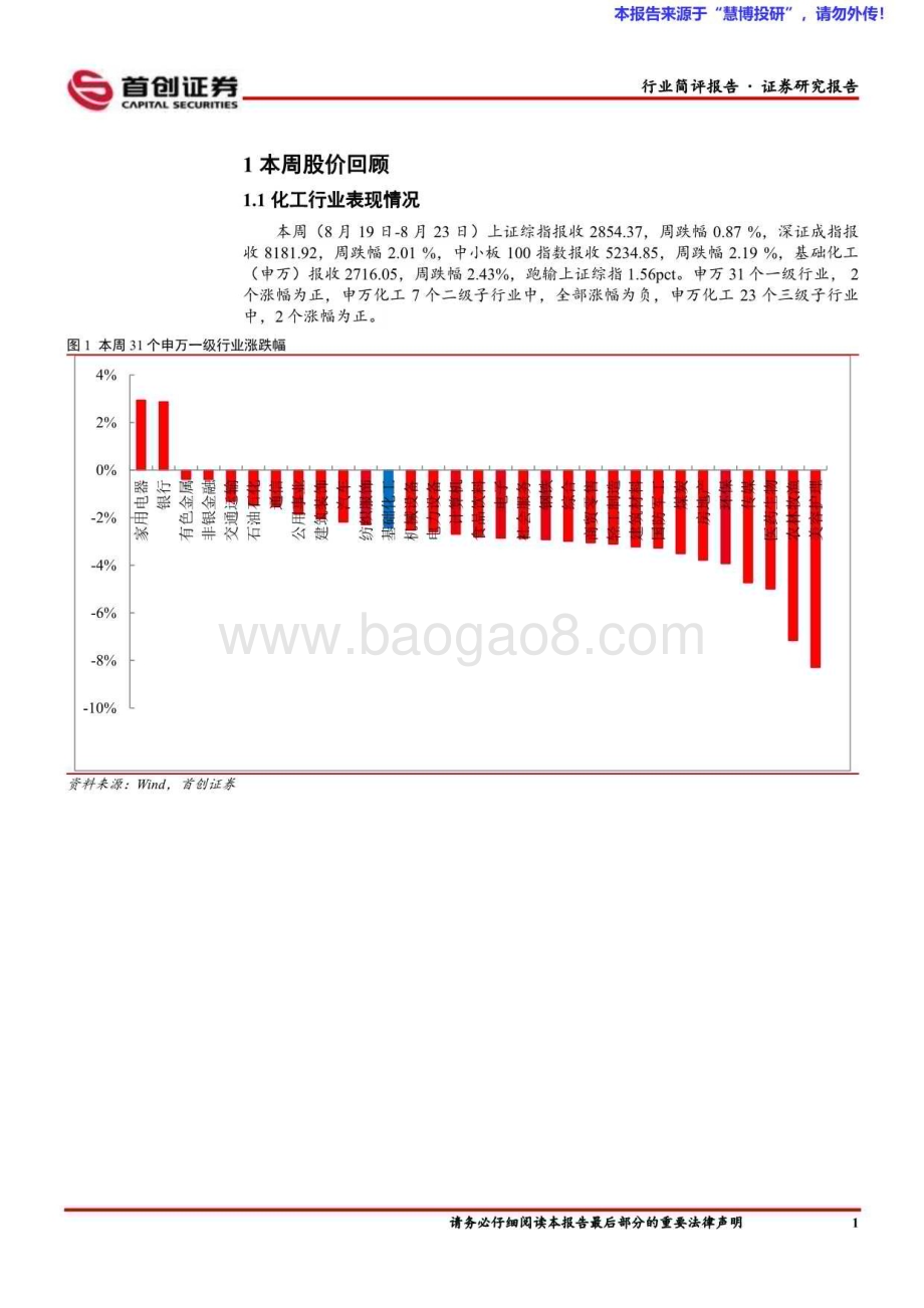 20240827_首创证券_基础化工行业简评报告：维生素A涨幅居前华鲁恒升上半年利润同比增长_15页.pdf_第2页