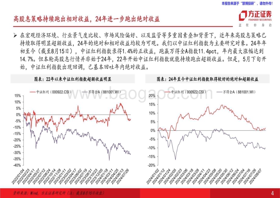 20240820_方正证券_互联网传媒行业：行业比较视角下如何看出版板块在高股息投资中的配置价值？_32页.pdf_第4页