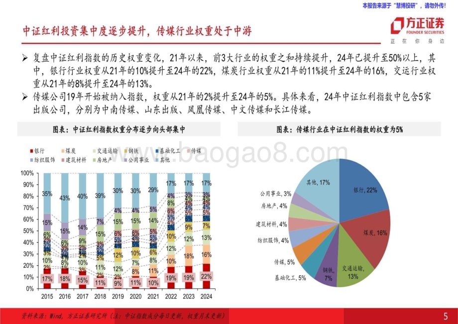20240820_方正证券_互联网传媒行业：行业比较视角下如何看出版板块在高股息投资中的配置价值？_32页.pdf_第5页